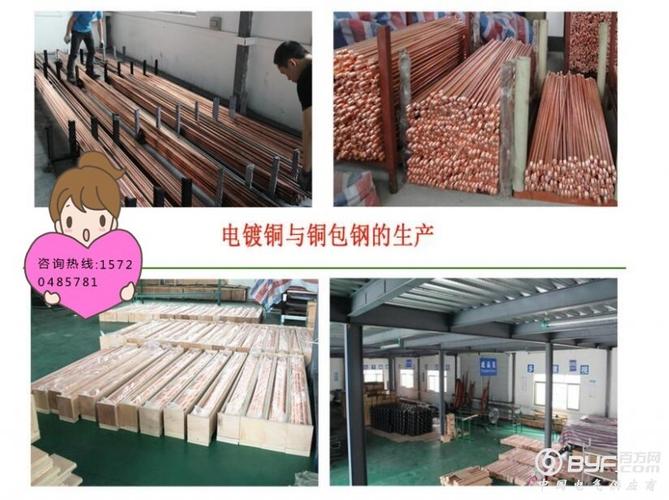 什么是铜包钢接地棒,铜包钢接地棒哪个牌子的好避雷产品高压电器
